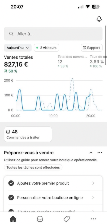 Module 4 — Shopify